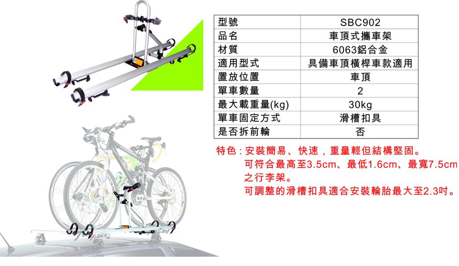 SBC902